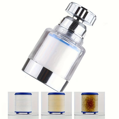 Calvera FlowFilter 360
