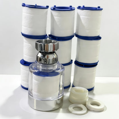 Calvera FlowFilter 360